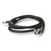 Collection image for: Cables