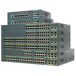 Main Image for Cisco Catalyst 2960-24TC-L 24-Port Multilayer Ethernet Switch
