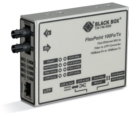 Main Image for Black Box FlexPoint Fast Ethernet Media Converter