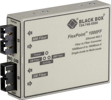 Main Image for Black Box FlexPoint Fiber-to-Fiber Mode Transceiver