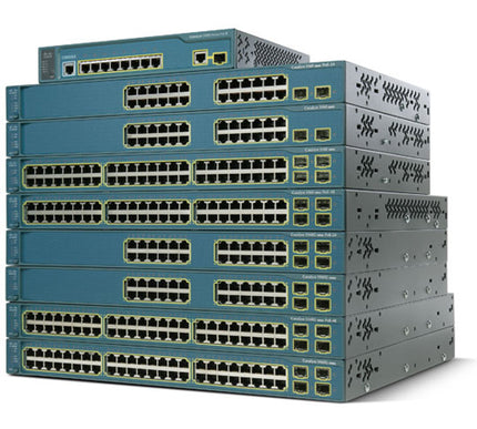 Main Image for Cisco Catalyst 3560-8PC Ethernet Switch