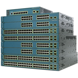 Main Image for Cisco Catalyst 3560V2-24PS Layer 3 Switch