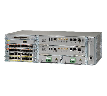 Main Image for Cisco Gigabit Ethernet Interface Module
