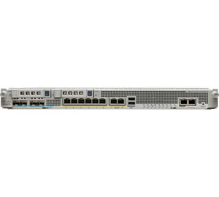 Main Image for Cisco ASA 5585-X Half Width Network Module with 20 1 GE Ports
