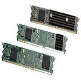 Main Image for Cisco PVDM Module