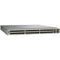 Main Image for Cisco Nexus 3064-E Switch Chassis