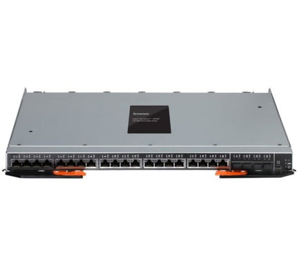 Main Image for Lenovo Flex System EN2092 1Gb Ethernet Scalable Switch