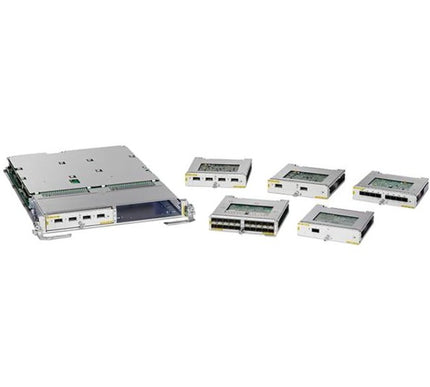 Main Image for Cisco ASR 9000 20-Port 1GE Modular Port Adapter