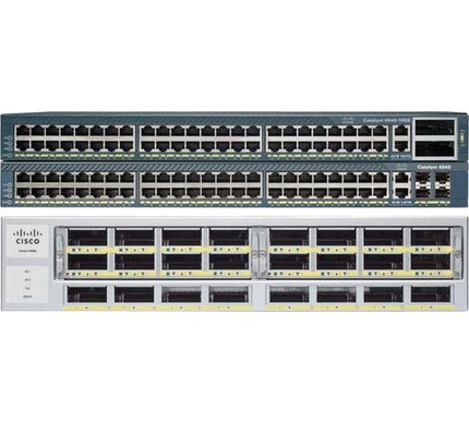 Main Image for Cisco Catalyst 4948E-F Ethernet Switch
