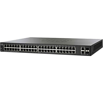 Main Image for Cisco SG220-50P 50-Port Gigabit PoE Smart Plus Switch