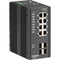 Main Image for Black Box Hardened Managed Ethernet Switch