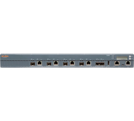 Main Image for HPE 7205 Wireless LAN Controller