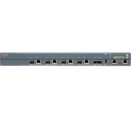 Main Image for HPE 7205 Wireless LAN Controller