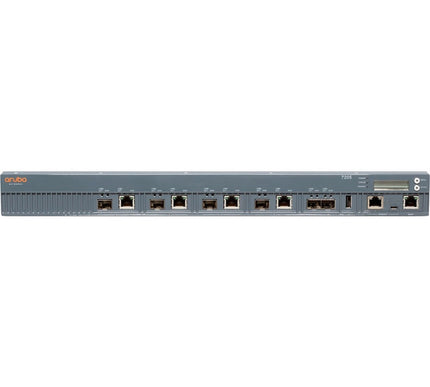Main Image for HPE 7205 Wireless LAN Controller