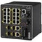 Main Image for Cisco IE-2000 Ethernet Switch