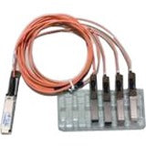 Main Image for Cisco QSFP/SFP+ Network Cable