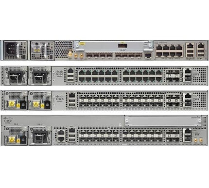 Main Image for Cisco ASR 920 400W AC PSU