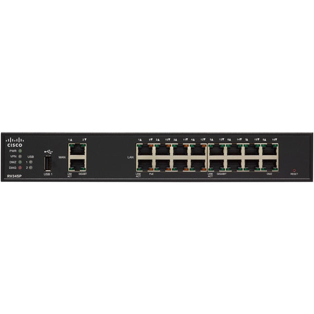 Main Image for Cisco RV345P Router