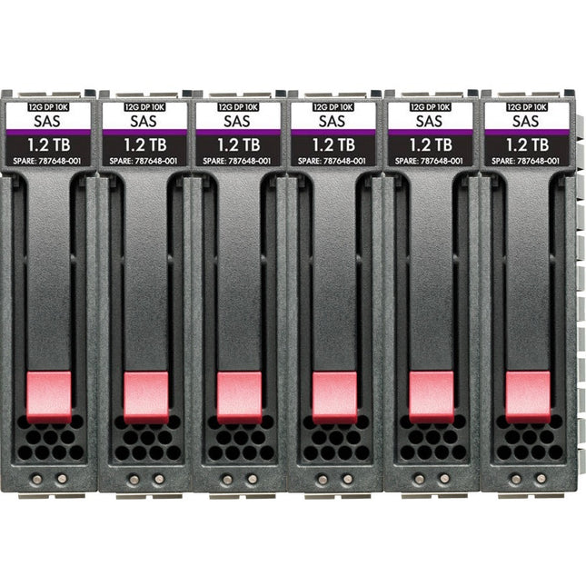 Main Image for HPE 8 TB Hard Drive - 3.5" Internal - SAS (12Gb/s SAS)