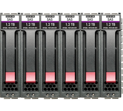 Main Image for HPE 12 TB Hard Drive - 3.5" Internal - SAS (12Gb/s SAS)