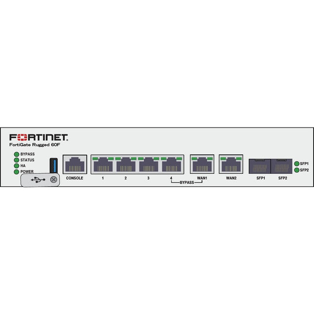 Main Image for Fortinet FortiGate Rugged FGR-60F Network Security/Firewall Appliance
