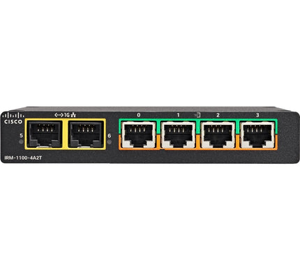 Main Image for Cisco IRM-1100-4A2T Expansion Module