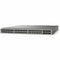 Main Image for Cisco Nexus 93108TC-FX Layer 3 Switch