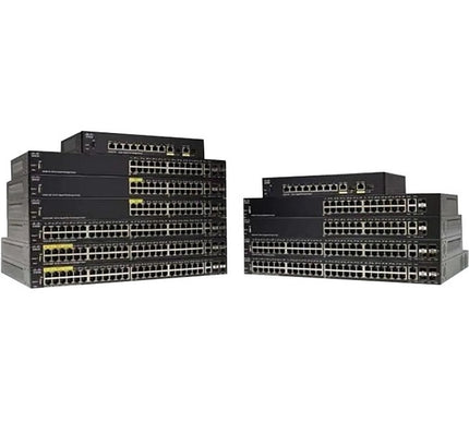 Main Image for Cisco SG350-52P 52-Port Gigabit PoE Managed Switch