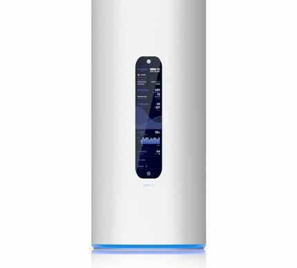 Main Image for Ubiquiti Dream Router 5G Max Wi-Fi 7 IEEE 802.11 a/b/g/n/ac/ax/be 2 SIM Ethernet, Cellular Modem/Wireless Router